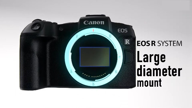 Buy Canon EOS RP 26.2 MP Mirrorless Camera Body | 4k Video (Black